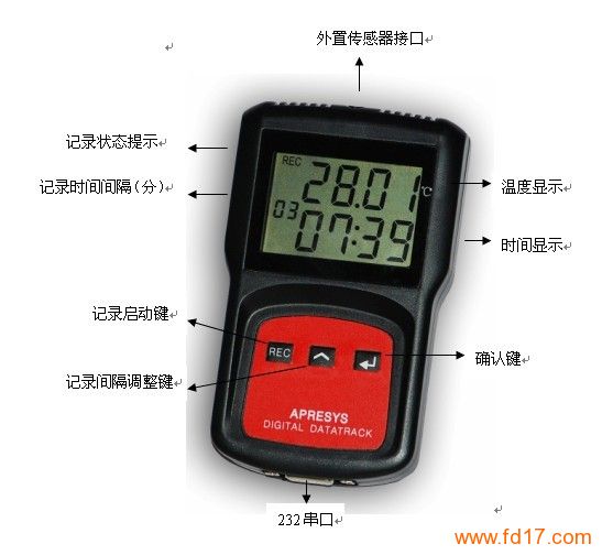 ¶ȼ¼179A-T1(gjb179a)