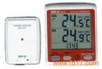 ӦDE-31 ң¶ȼ¼