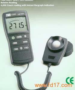 1335նȼ(õնȼЩ)