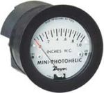 ӦMPϵMini-PhotohelicͲѹ
