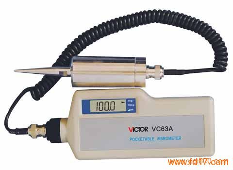 VC63A(๦ܲ)