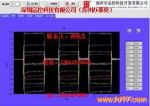 ˼NMBӦƬYFR-0512L30W1MS