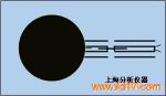 HTT-1000