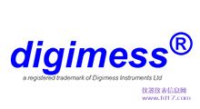 ӢDigimessʾ ñ